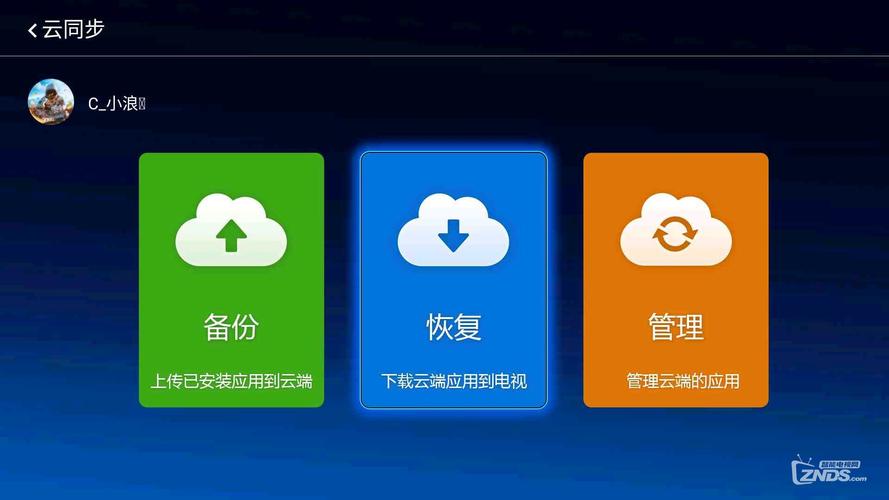 应用备份用什么软件最好用 应用备份用什么软件最好，最佳应用备份软件推荐：选择最适合您的数据保护解决方案