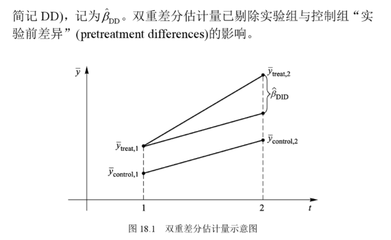 差分备份是什么意思啊 差分备份是什么意思，差分备份：高效数据保护策略解析