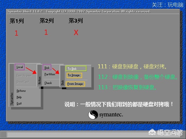 电脑备份数据怎么备份到硬盘，电脑备份数据怎么备份到硬盘太慢