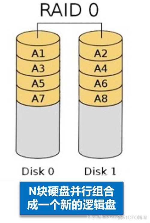 备份英文缩写 备份英文，Backup English Abbreviation: Understanding Bkp