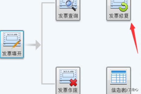 备份还原系统工具怎么用，备份还原系统工具怎么用啊