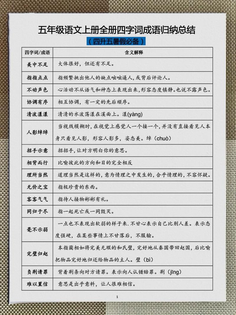 份组四字成语 备份 释义，份组四字成语解析与释义