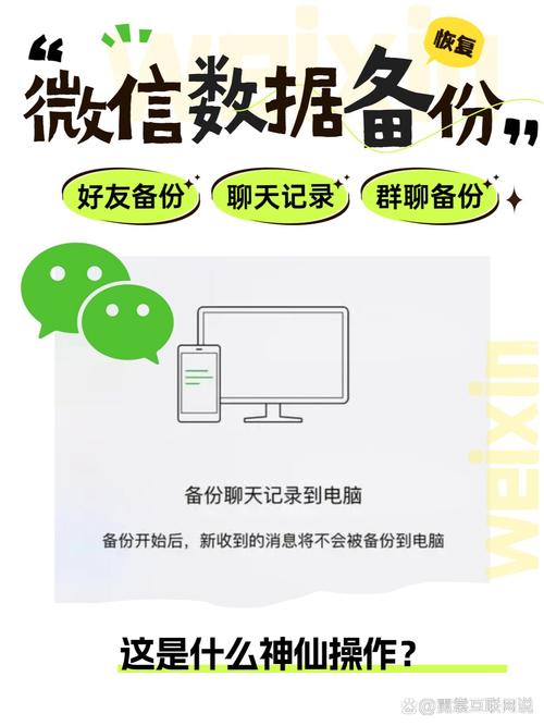 备份怎么备份聊天记录，备份怎么备份聊天记录呢，如何备份聊天记录：详细步骤与方法