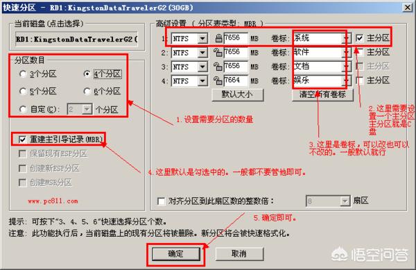 磁盘为什么要分区，分区只是用来备份数据的吗 备份硬盘分区表有什么好处