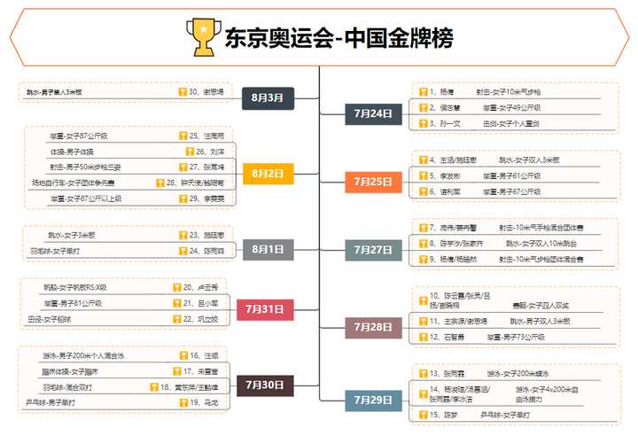 系统重装必须备份c盘吗？不备份怎么样 备份系统用什么软件好