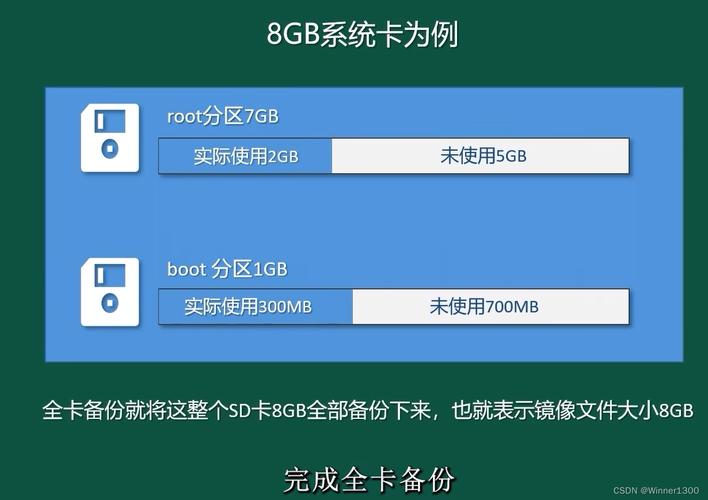 备份软件工具csdn 备份软件工具，CSDN推荐：高效备份软件工具汇总