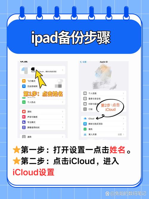 在ipad上面把icloud备份的东西删除了,别的ios设备上还能找到这个备份吗 ipad备份的东西在哪里找，如何在其他iOS设备上恢复已删除的iPad iCloud备份数据？