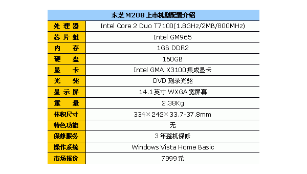 新澳门开奖记录查询今天， 新澳门开奖记录查询2024年10月27日